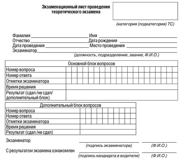 купить лист сдачи теоретического экзамена ПДД в Смоленской Области